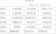 第八周菜单
