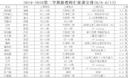 成长路上展风采&nbsp;