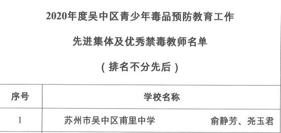 6357e19ed436484eb4100a06bf638e0c.Png