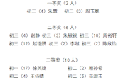 学习强国征文 