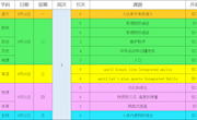 “四有”好教师团队建设||“新”光闪烁，初展芳华