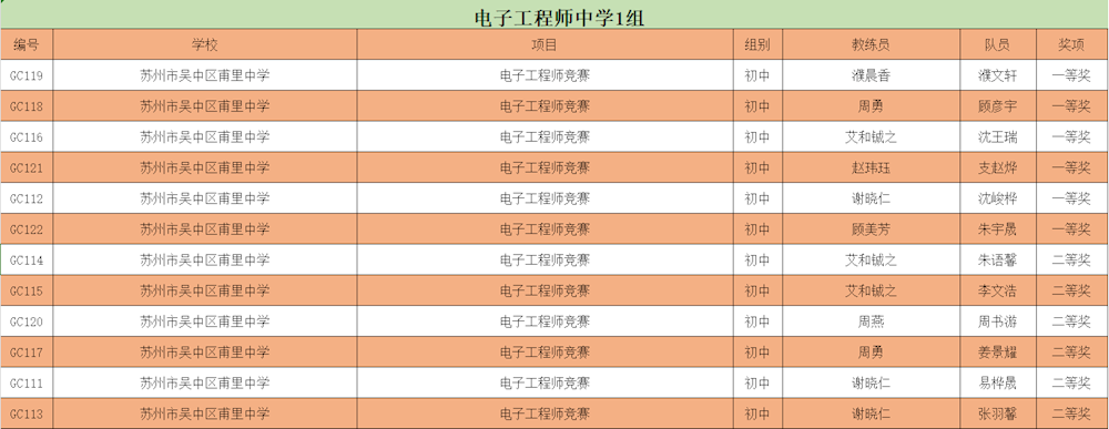 400b6bb652bc43c78dcc75d8e1a2dca2.png