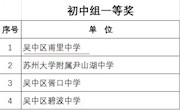 喜报！我校获得吴中区武术比赛一等奖
